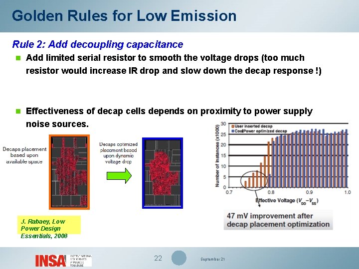Golden Rules for Low Emission Rule 2: Add decoupling capacitance n Add limited serial