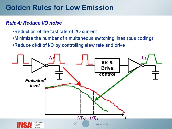 Golden Rules for Low Emission Rule 4: Reduce I/O noise • Reduction of the