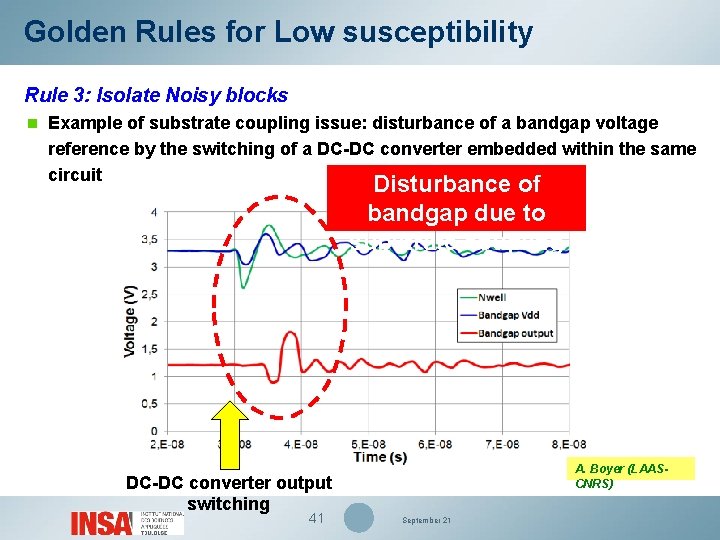 Golden Rules for Low susceptibility Rule 3: Isolate Noisy blocks n Example of substrate
