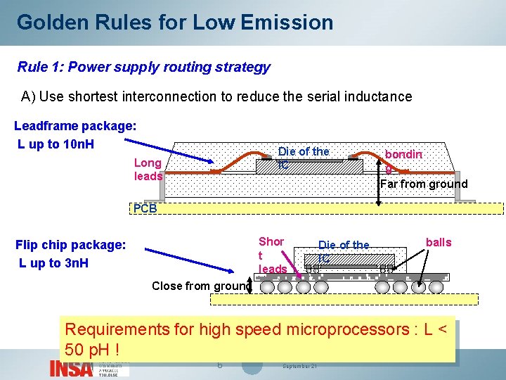 Golden Rules for Low Emission Rule 1: Power supply routing strategy A) Use shortest