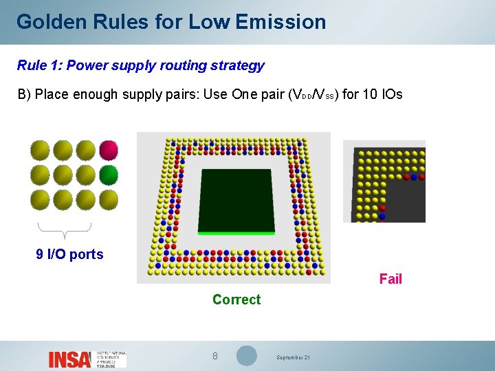 Golden Rules for Low Emission Rule 1: Power supply routing strategy B) Place enough