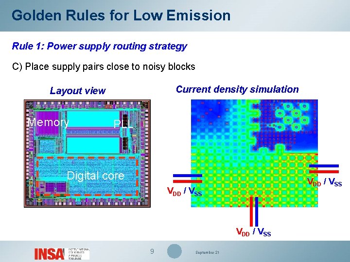 Golden Rules for Low Emission Rule 1: Power supply routing strategy C) Place supply