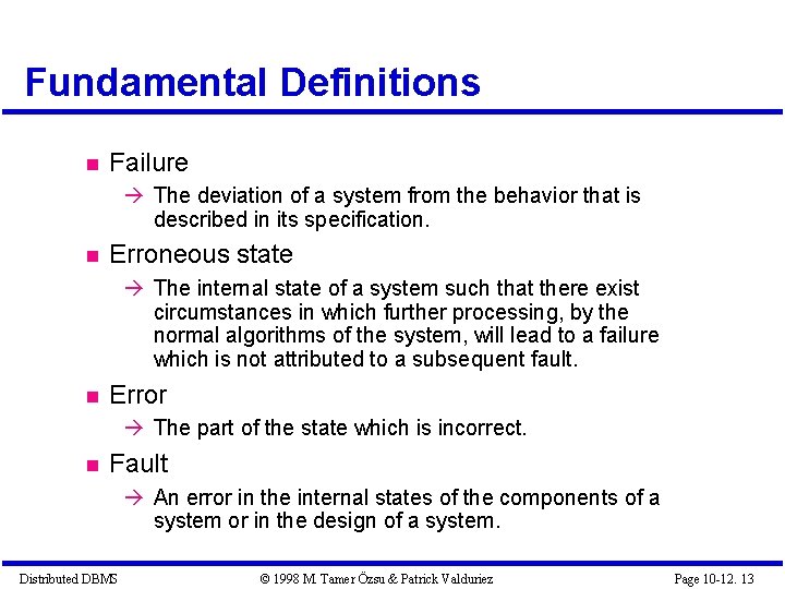Fundamental Definitions Failure The deviation of a system from the behavior that is described