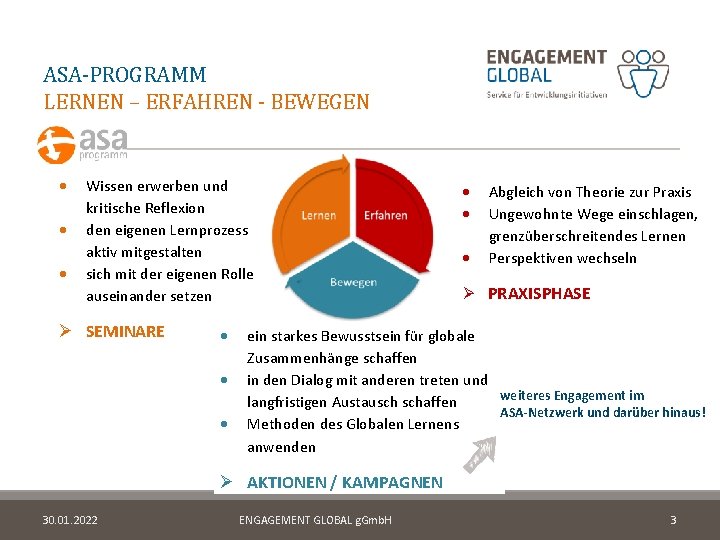 ASA-PROGRAMM LERNEN – ERFAHREN - BEWEGEN Wissen erwerben und kritische Reflexion den eigenen Lernprozess