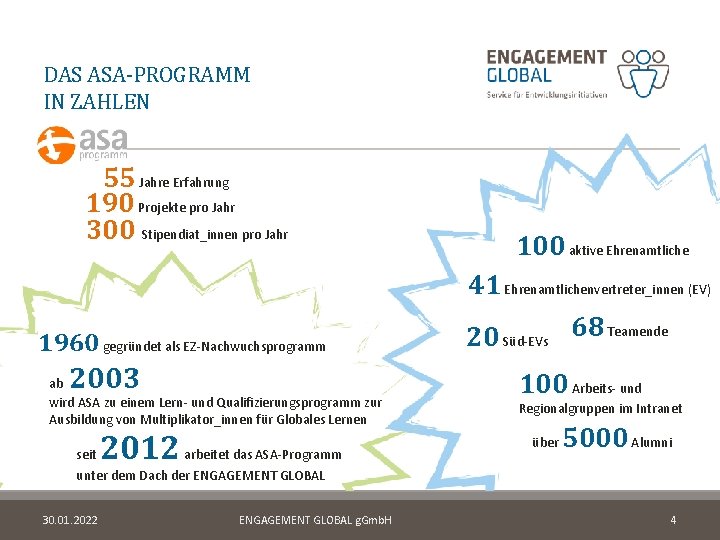 DAS ASA-PROGRAMM IN ZAHLEN 55 Jahre Erfahrung 190 Projekte pro Jahr 300 Stipendiat_innen pro