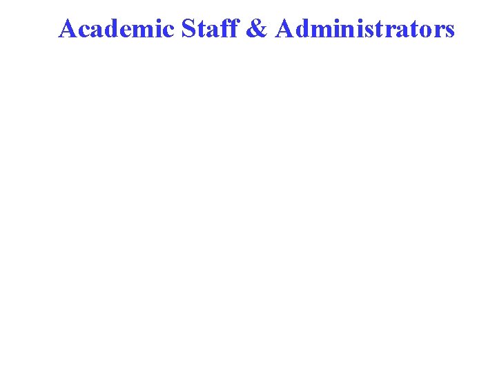 Academic Staff & Administrators 