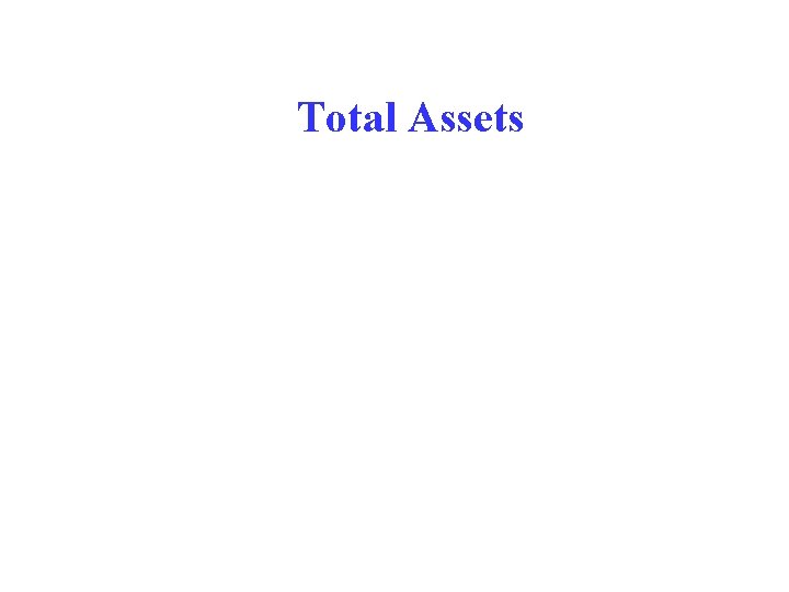 Total Assets 