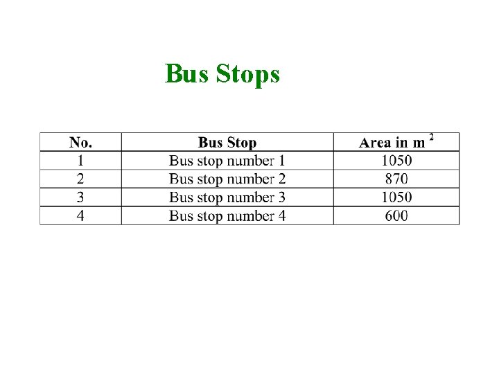 Bus Stops 