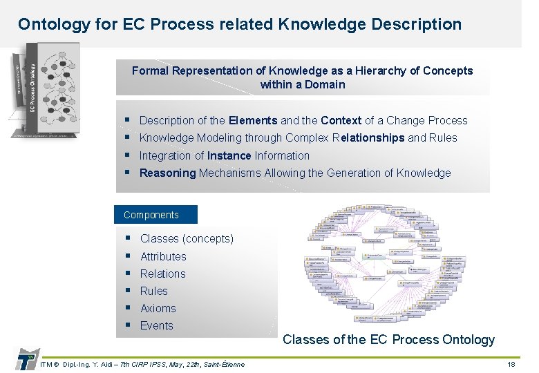 Ontology for EC Process related Knowledge Description Formal Representation of Knowledge as a Hierarchy