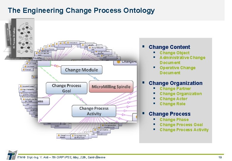 The Engineering Change Process Ontology § Change Content § Change Object § Administrative Change