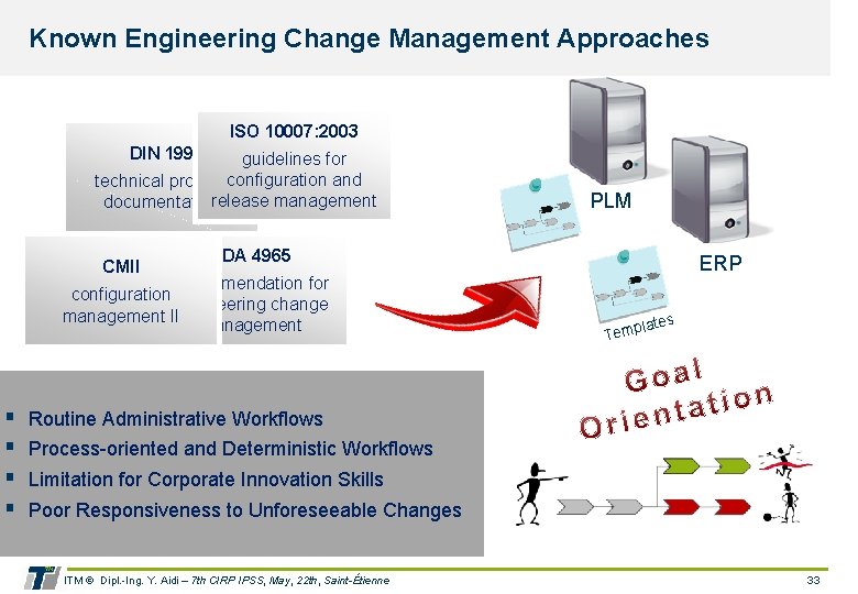 Known Engineering Change Management Approaches ISO 10007: 2003 DIN 199 guidelines for technical productconfiguration