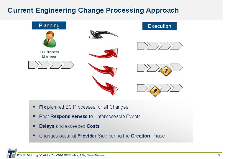 Current Engineering Change Processing Approach Planning Execution EC Process Manager § Fix planned EC