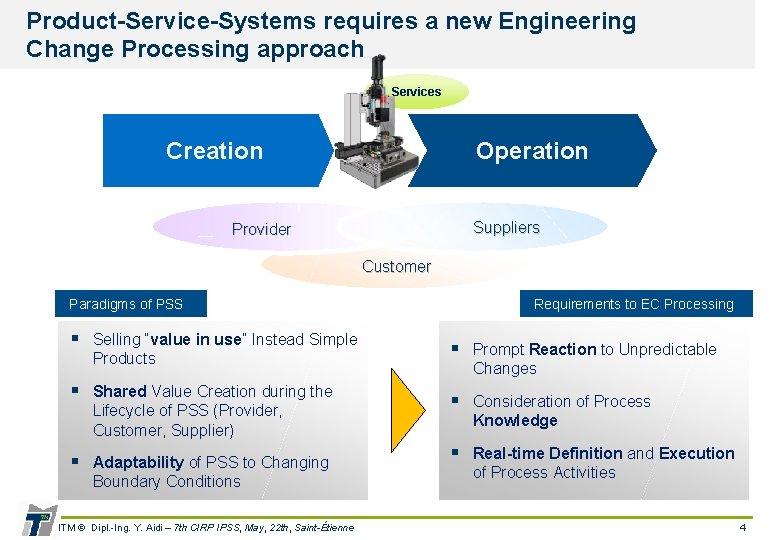Product-Service-Systems requires a new Engineering Change Processing approach Services Creation Operation Suppliers Provider Customer