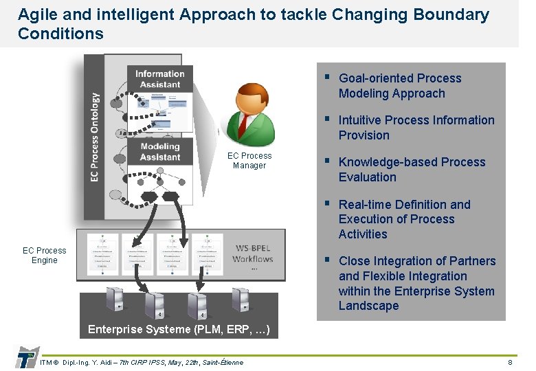Agile and intelligent Approach to tackle Changing Boundary Conditions § Goal-oriented Process Modeling Approach