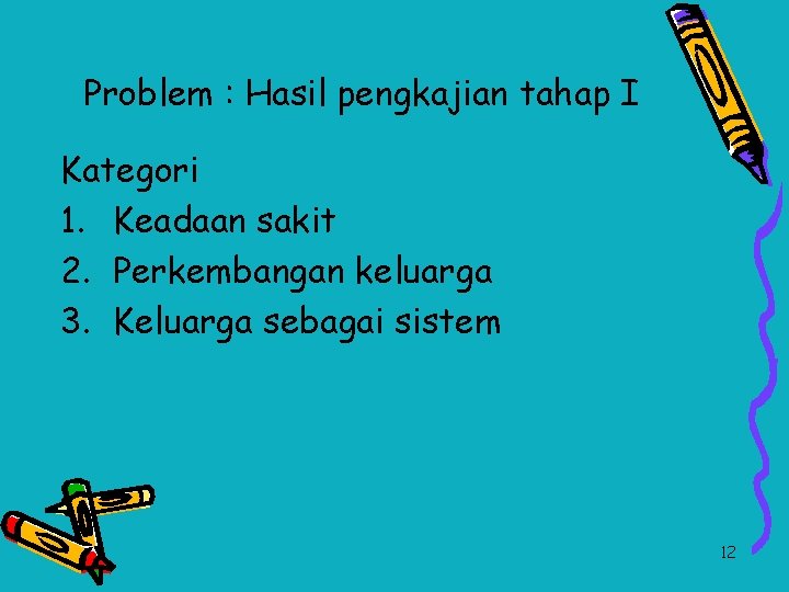 Problem : Hasil pengkajian tahap I Kategori 1. Keadaan sakit 2. Perkembangan keluarga 3.