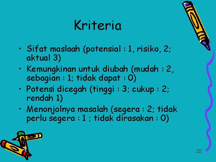Kriteria • Sifat maslaah (potensial : 1, risiko, 2; aktual 3) • Kemungkinan untuk