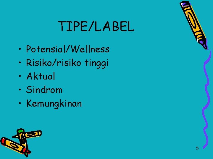 TIPE/LABEL • • • Potensial/Wellness Risiko/risiko tinggi Aktual Sindrom Kemungkinan 5 