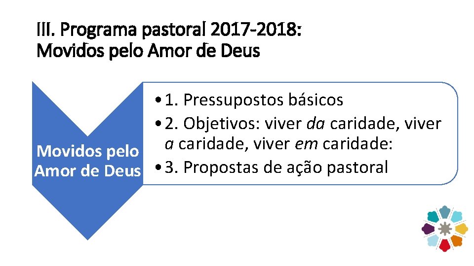 III. Programa pastoral 2017 -2018: Movidos pelo Amor de Deus • 1. Pressupostos básicos