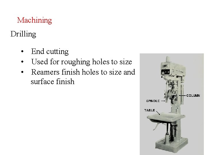 Machining Drilling • End cutting • Used for roughing holes to size • Reamers