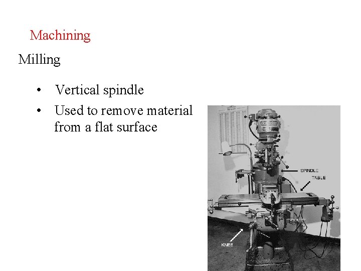 Machining Milling • Vertical spindle • Used to remove material from a flat surface