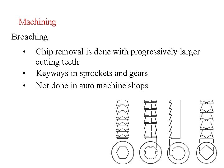Machining Broaching • • • Chip removal is done with progressively larger cutting teeth