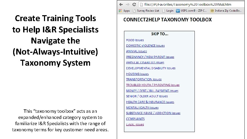 Create Training Tools to Help I&R Specialists Navigate the (Not-Always-Intuitive) Taxonomy System This “taxonomy
