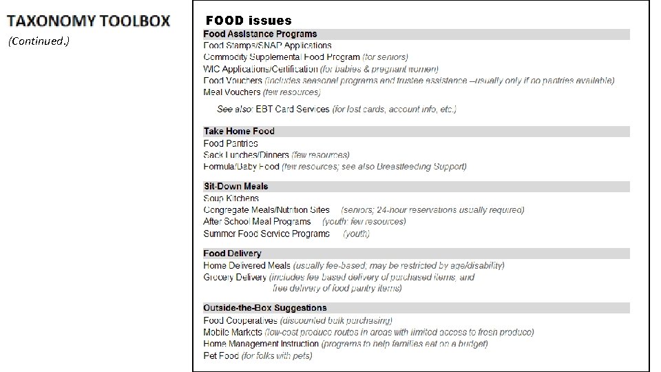 FOOD issues (Continued. ) 