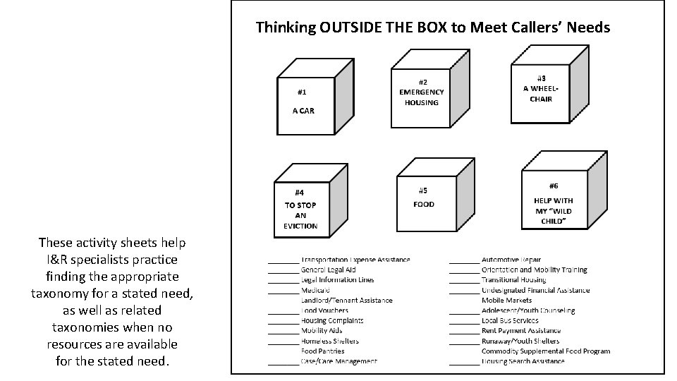 Thinking OUTSIDE THE BOX to Meet Callers’ Needs These activity sheets help I&R specialists