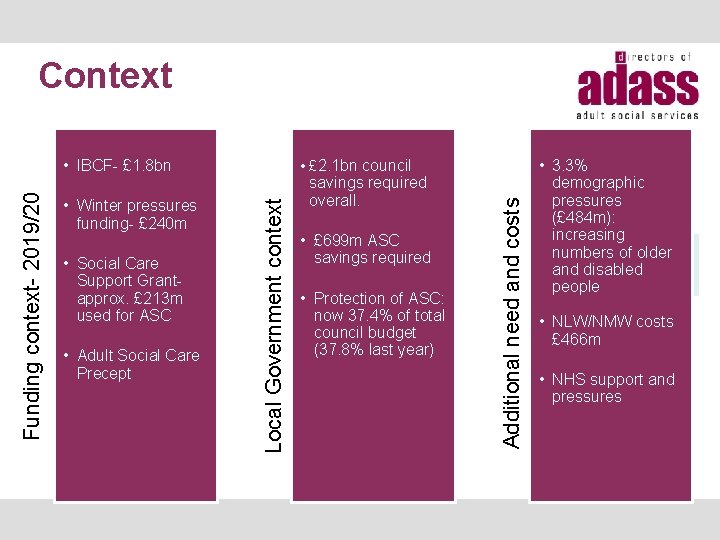  • Winter pressures funding- £ 240 m • Social Care Support Grantapprox. £