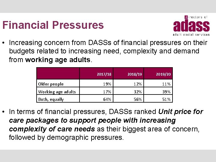 Financial Pressures • Increasing concern from DASSs of financial pressures on their budgets related