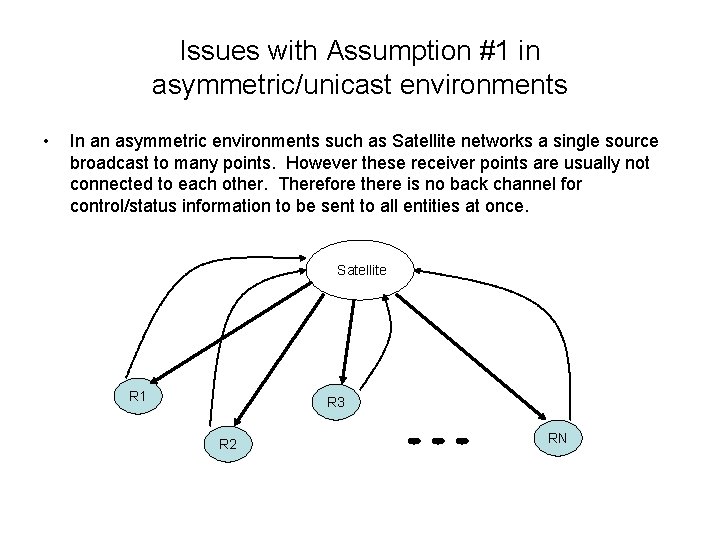 Issues with Assumption #1 in asymmetric/unicast environments • In an asymmetric environments such as