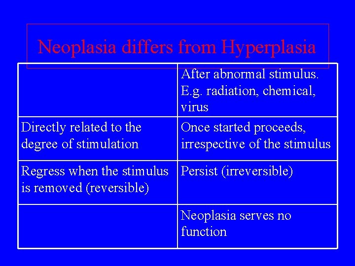 Neoplasia differs from Hyperplasia Directly related to the degree of stimulation After abnormal stimulus.