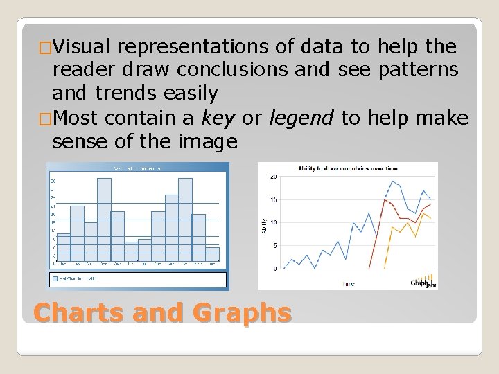 �Visual representations of data to help the reader draw conclusions and see patterns and
