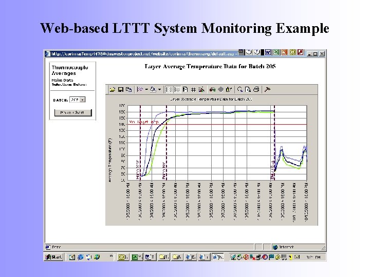 Web-based LTTT System Monitoring Example 
