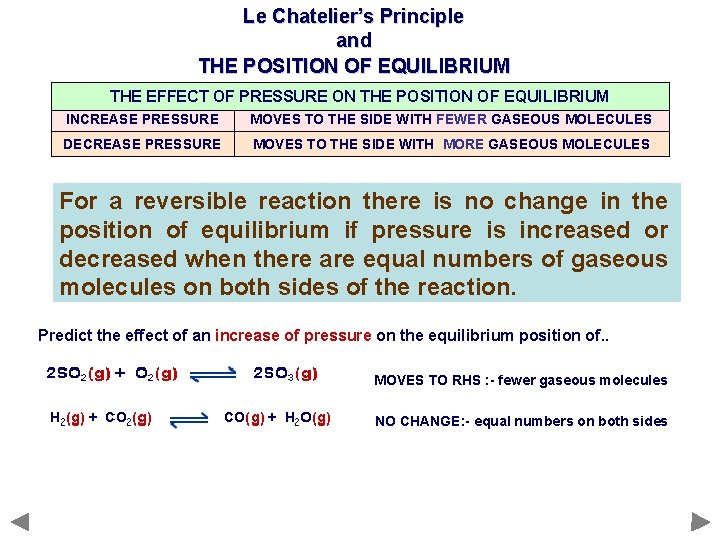 Le Chatelier’s Principle and THE POSITION OF EQUILIBRIUM THE EFFECT OF PRESSURE ON THE