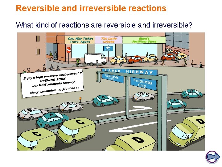 Reversible and irreversible reactions What kind of reactions are reversible and irreversible? 