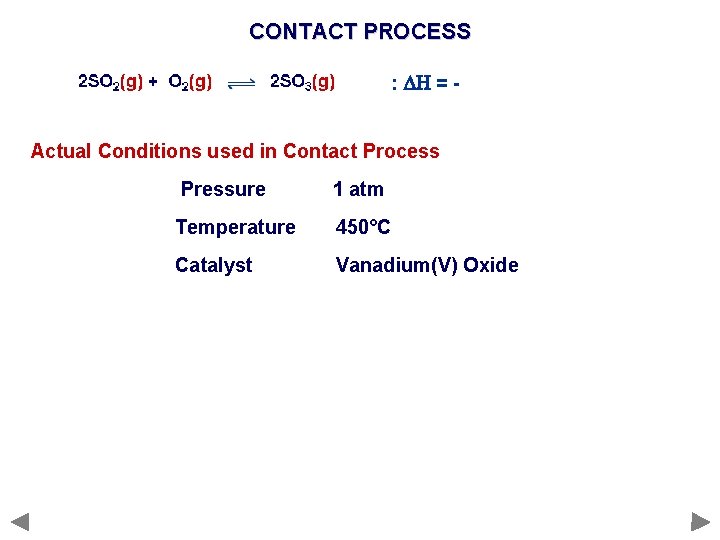 CONTACT PROCESS : DH = Actual Conditions used in Contact Process Pressure 1 atm