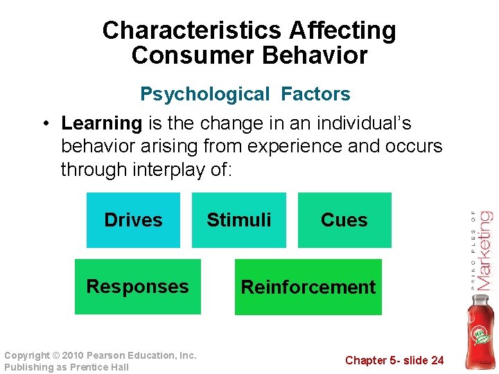 Characteristics Affecting Consumer Behavior Psychological Factors • Learning is the change in an individual’s