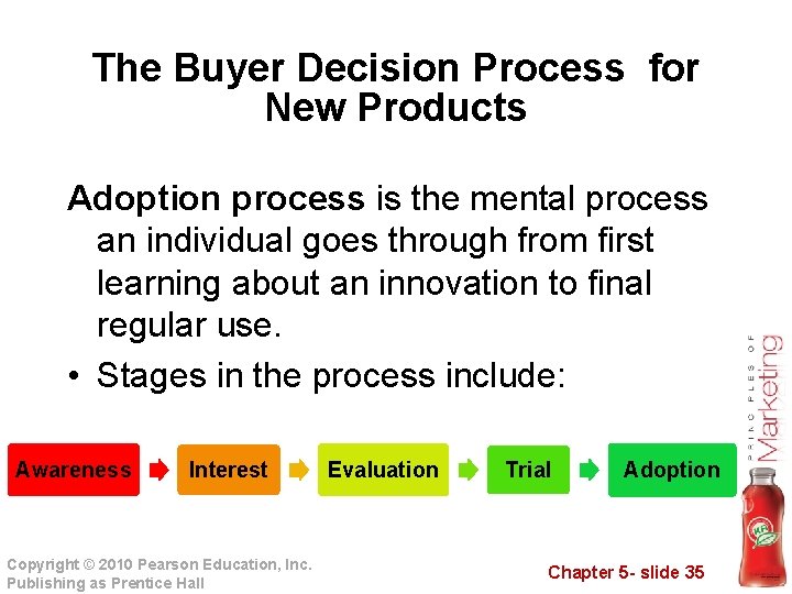 The Buyer Decision Process for New Products Adoption process is the mental process an