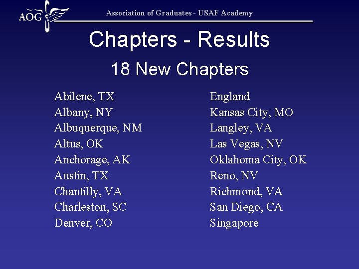 Association of Graduates - USAF Academy Chapters - Results 18 New Chapters Abilene, TX