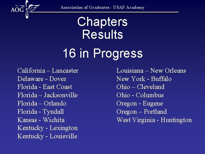 Association of Graduates - USAF Academy Chapters Results 16 in Progress California – Lancaster