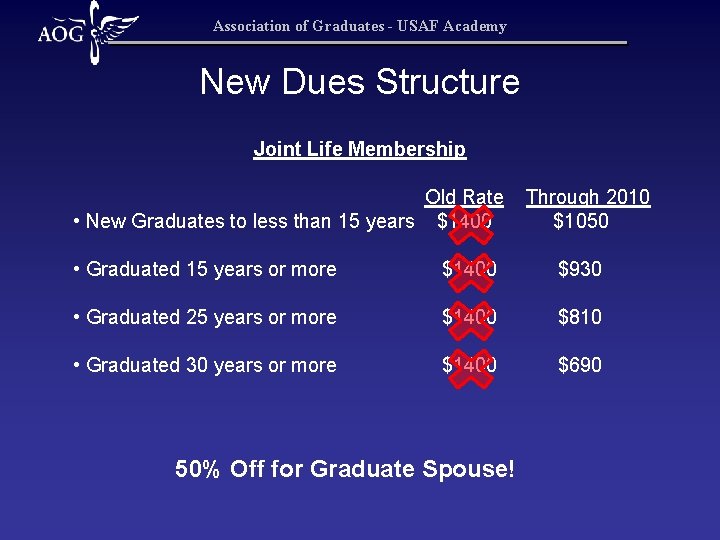 Association of Graduates - USAF Academy New Dues Structure Joint Life Membership Old Rate