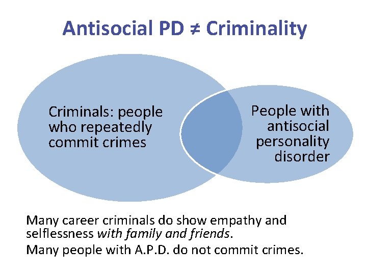 Antisocial PD ≠ Criminality Criminals: people who repeatedly commit crimes People with antisocial personality