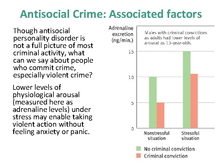 Antisocial Crime: Associated factors Though antisocial personality disorder is not a full picture of