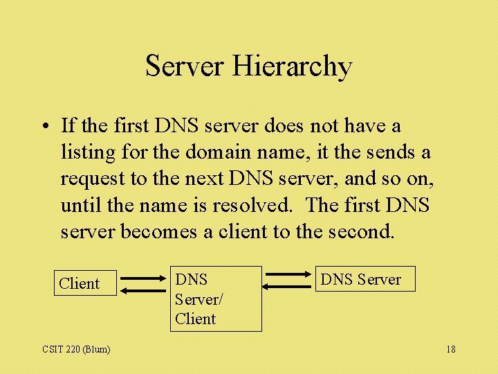 Server Hierarchy • If the first DNS server does not have a listing for