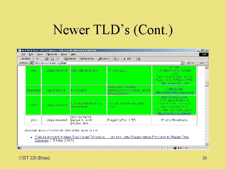 Newer TLD’s (Cont. ) CSIT 220 (Blum) 26 