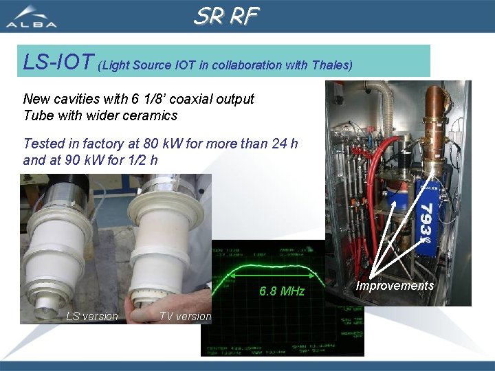 SR RF LS-IOT (Light Source IOT in collaboration with Thales) New cavities with 6