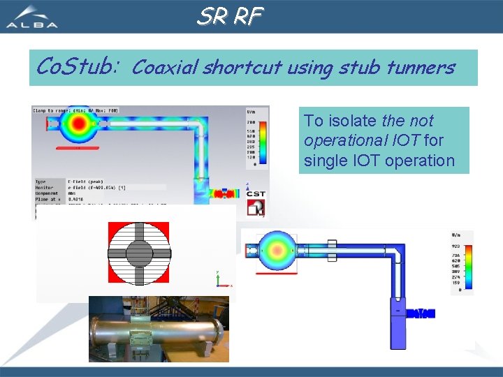 SR RF Co. Stub: Coaxial shortcut using stub tunners To isolate the not operational