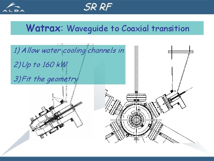 SR RF Watrax: Waveguide to Coaxial transition 1) Allow water cooling channels in 2)