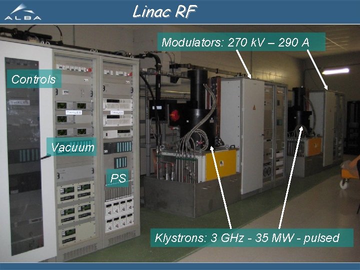 Linac RF Modulators: 270 k. V – 290 A Controls Vacuum PS Klystrons: 3